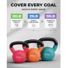Mikolo Neoprene Coated Cast Iron Kettlebells 5-30LB Set, Solid Weight Set with Wide Grip Handle and Flat Bottom, Ideal for Full Body Strength Training at Home Gym(20-25-30LB)